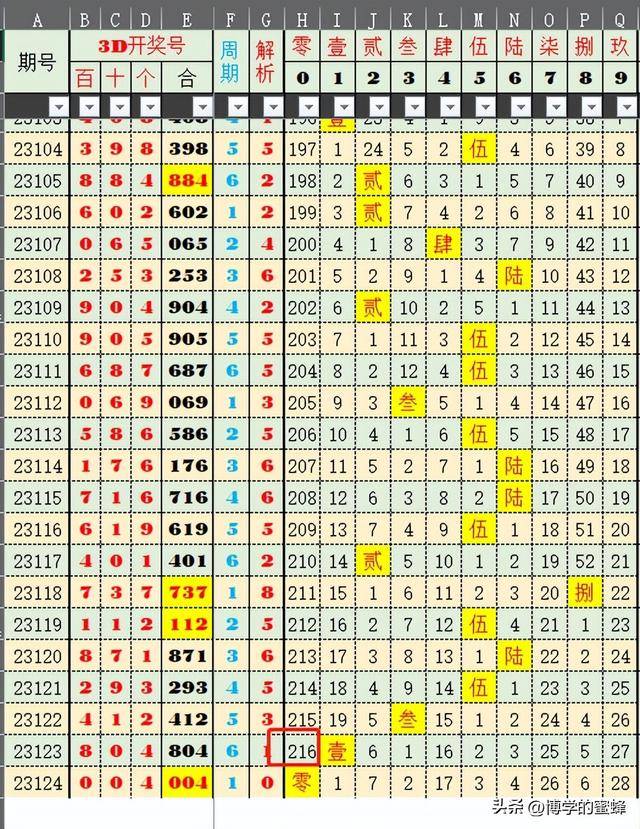 寂靜之夜 第9頁