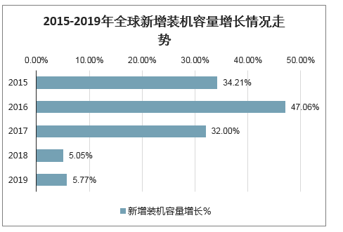 資料大全正版資料免費,經(jīng)濟性執(zhí)行方案剖析_28