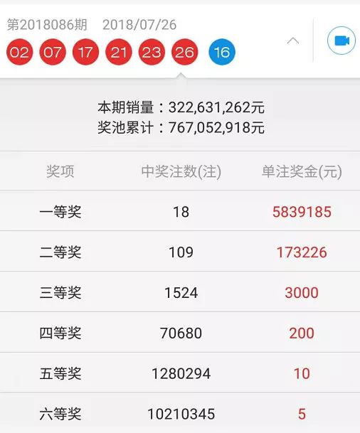本期一肖一碼中大獎，本期一肖一碼中大獎揭曉