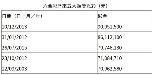 今日香港二四六開(kāi)獎(jiǎng)結(jié)果查詢及分析，香港今日二四六開(kāi)獎(jiǎng)結(jié)果解析與查詢