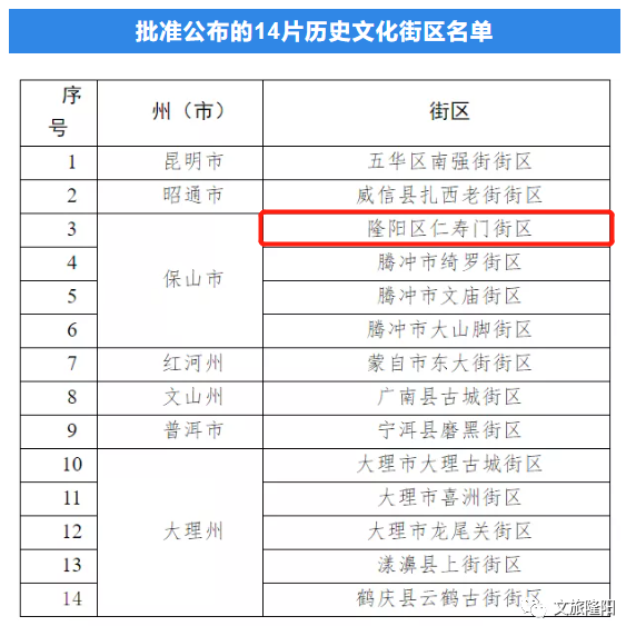 新奧門免費資料大全歷史記錄，澳門歷史資料大全，免費獲取最新歷史記錄