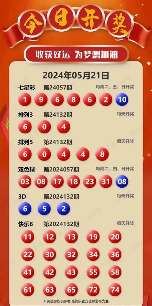 2025今晚開獎號碼，2025今晚開獎號碼預測與解析