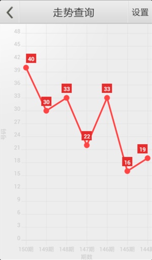 澳門一肖中100%期期準(zhǔn)47神槍，澳門神槍47期期精準(zhǔn)預(yù)測，一肖中出百分百！