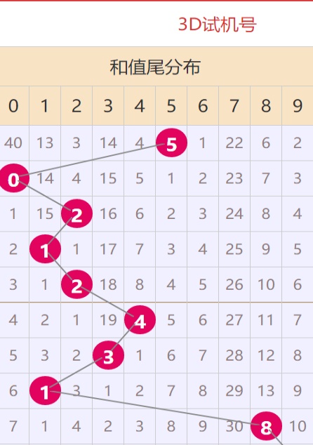 澳門六開彩天天正版免費資料大全，澳門六開彩正版免費資料大全，天天更新，揭秘彩票秘密
