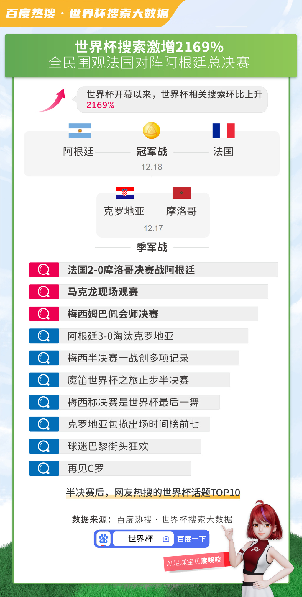 新澳天天彩正版免費資料，新澳天天彩正版免費資料大揭秘