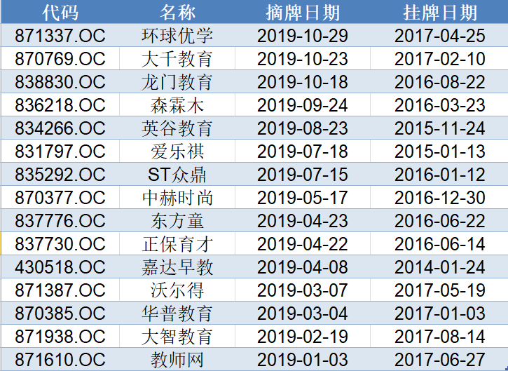 澳門三肖三碼精準(zhǔn)100%揭秘背后的秘密與真相，澳門三肖三碼精準(zhǔn)揭秘，真相與秘密大揭秘