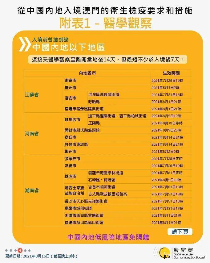 揭秘新澳門49碼中獎(jiǎng)規(guī)則，揭秘新澳門49碼中獎(jiǎng)規(guī)則與策略