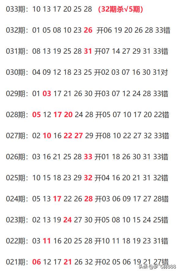 新澳今晚上9點30開獎結果大揭秘，新澳今晚9點30開獎結果揭曉