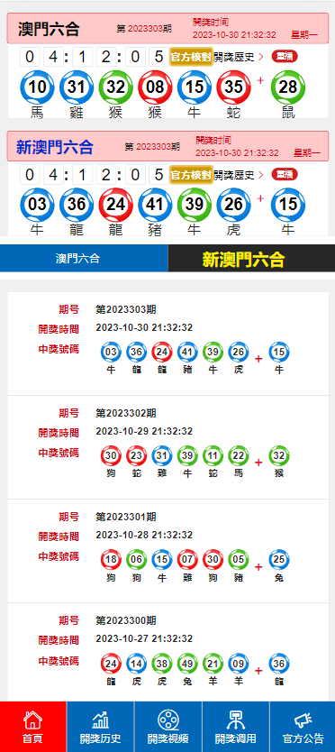 澳門開獎結果及開獎記錄表生肖解析，澳門開獎結果與生肖解析，歷史數(shù)據(jù)與未來預測