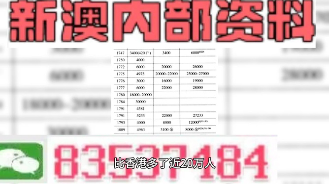 新澳門彩4949最新開獎(jiǎng)記錄，探索數(shù)字背后的故事，澳門彩最新開獎(jiǎng)記錄揭秘，數(shù)字背后的故事探索
