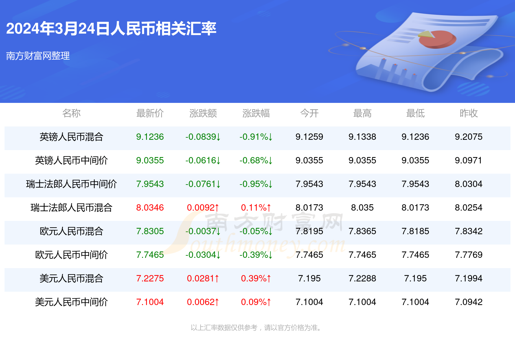 新澳門(mén)一碼一碼100準(zhǔn)確，澳門(mén)彩票一碼精準(zhǔn)預(yù)測(cè)，揭秘準(zhǔn)確率背后的秘密