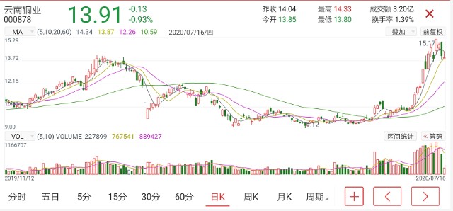 揭秘4949澳門特馬今晚開獎53期，一網(wǎng)打盡熱門話題與預測分析，揭秘澳門特馬第53期開獎內(nèi)幕，熱門話題一網(wǎng)打盡與預測分析揭曉