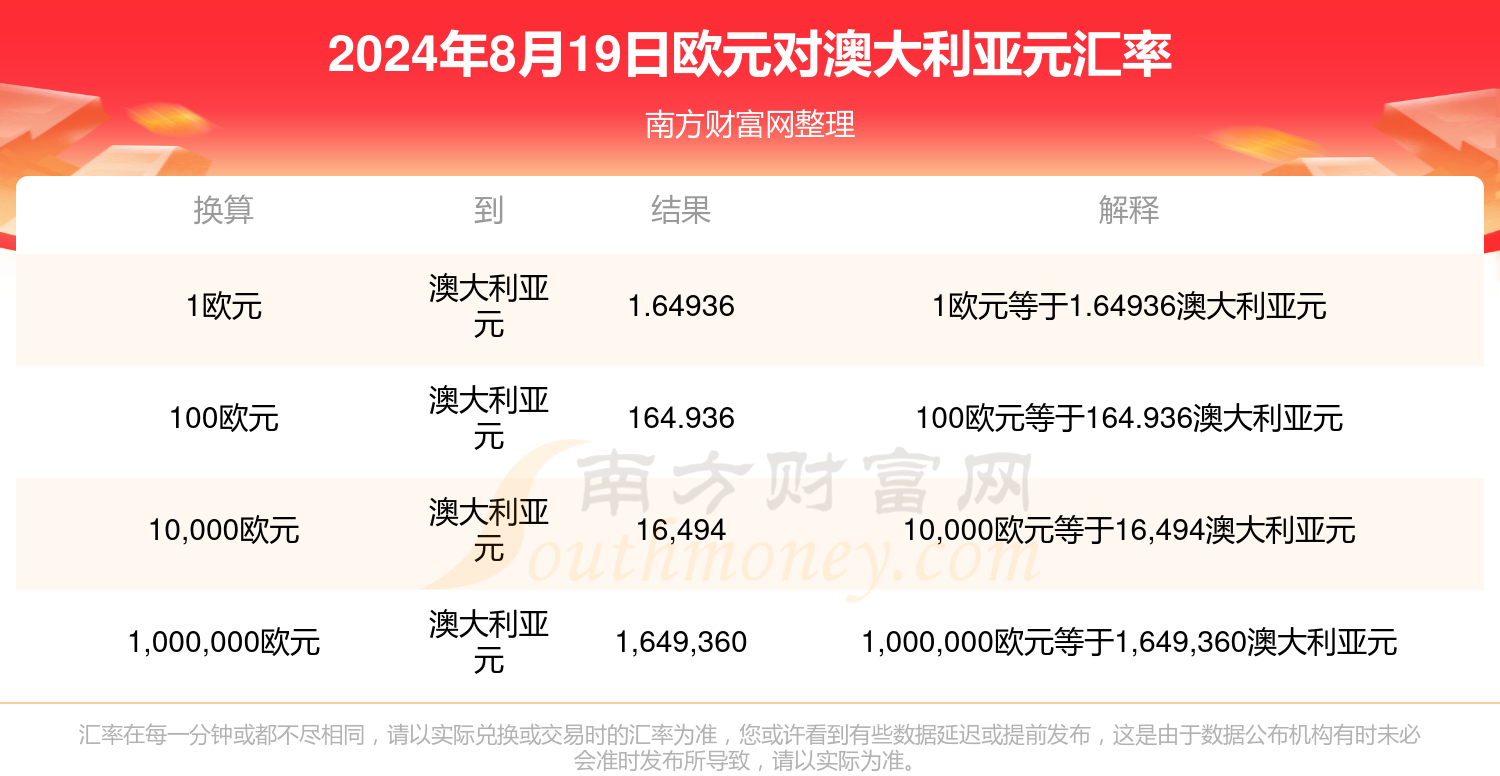 2025年新澳門(mén)今晚開(kāi)獎(jiǎng)結(jié)果查詢(xún)，澳門(mén)彩票開(kāi)獎(jiǎng)結(jié)果查詢(xún) 2025年今晚最新資訊