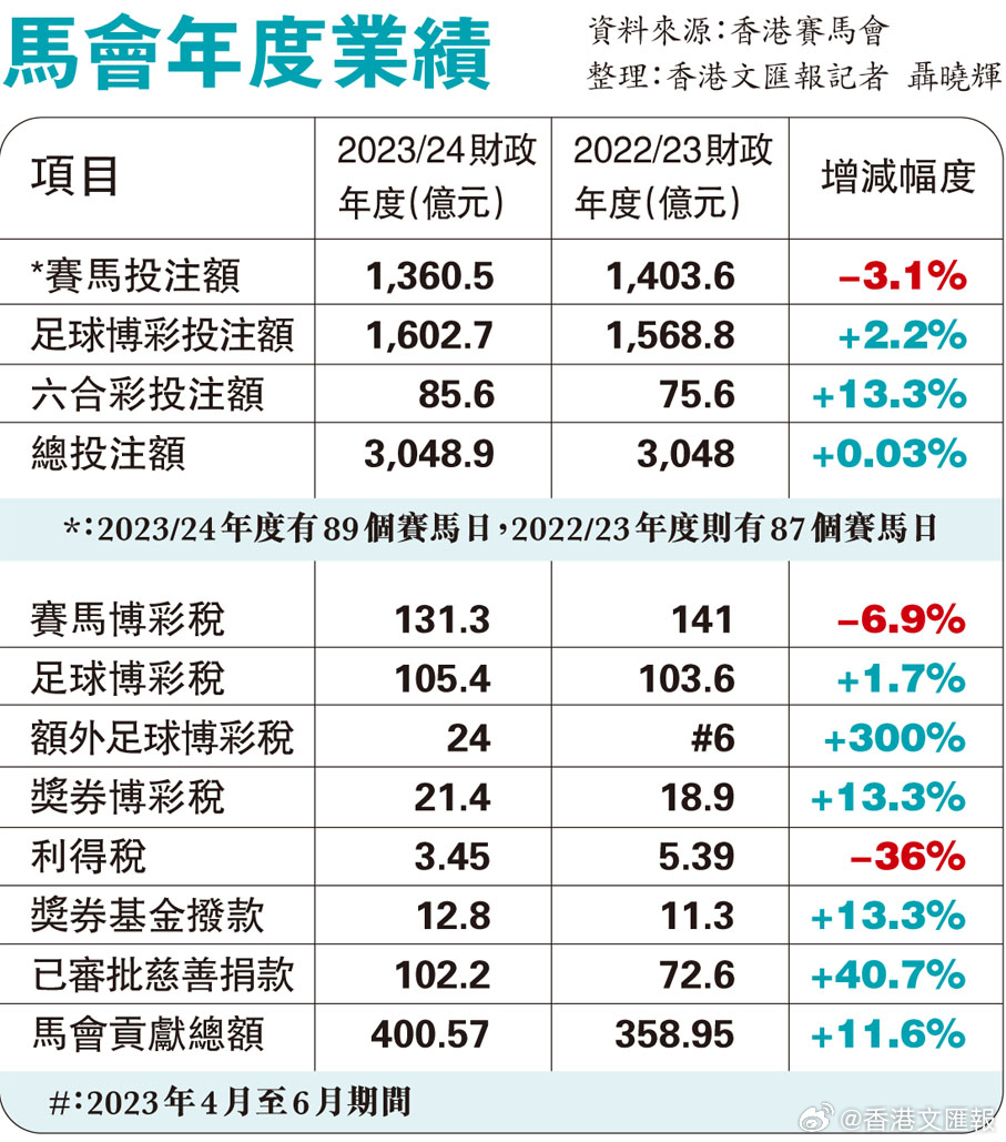 2025最新奧馬資料傳真，奧馬資料傳真，揭秘最新信息，展望未來發(fā)展