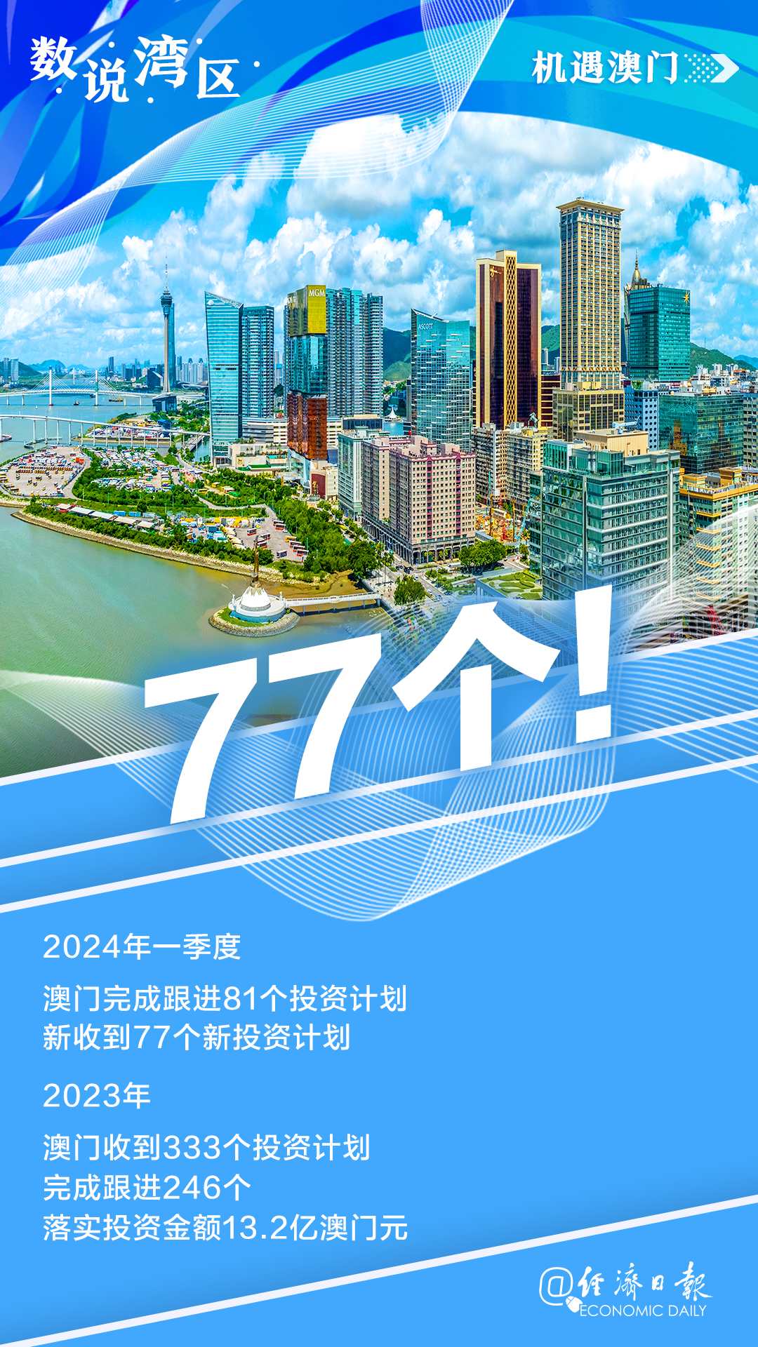 新澳門內(nèi)部資料精準大全，澳門內(nèi)部資料精準秘籍大全