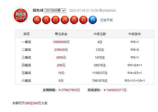 澳門六開獎(jiǎng)結(jié)果2025開獎(jiǎng)記錄查詢網(wǎng)站，澳門六開獎(jiǎng)結(jié)果查詢網(wǎng)站，最新2025開獎(jiǎng)記錄揭秘