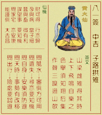 揭秘黃大仙精準(zhǔn)一肖一碼com，神秘預(yù)測背后的真相，揭秘黃大仙精準(zhǔn)預(yù)測背后的真相，一肖一碼com的神秘面紗
