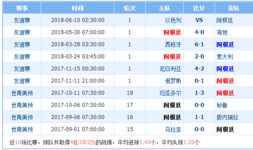 新奧開獎(jiǎng)結(jié)果歷史記錄，新奧開獎(jiǎng)結(jié)果歷史記錄概覽