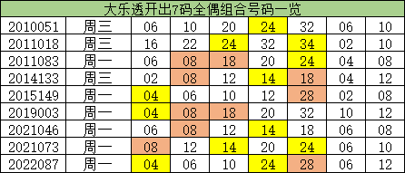 澳門一碼一碼100準(zhǔn)確，揭秘彩票背后的秘密與真相，揭秘澳門彩票一碼一碼100準(zhǔn)確背后的真相與秘密