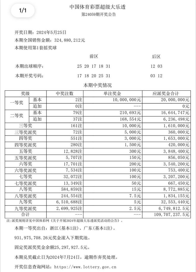 澳門六開獎結果及2025開獎記錄查詢，一網打盡所有信息，澳門六開獎及2025開獎記錄全覽，最新結果查詢與資訊匯總