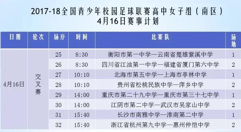 2025新奧歷史開獎結(jié)果查詢澳門六，一網(wǎng)打盡所有信息，澳門六新奧歷史開獎結(jié)果查詢，一網(wǎng)打盡所有信息