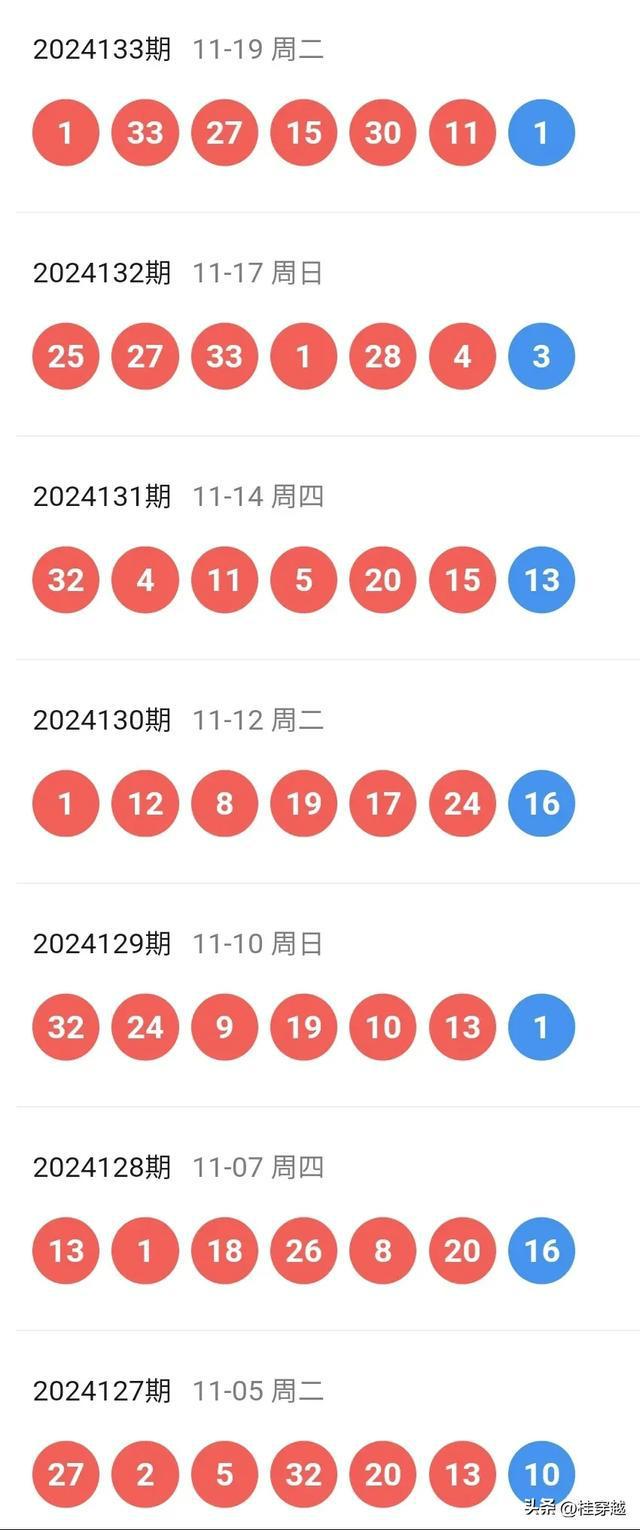 新澳今晚上9點(diǎn)30開(kāi)獎(jiǎng)結(jié)果，新澳今晚9點(diǎn)30開(kāi)獎(jiǎng)結(jié)果揭曉