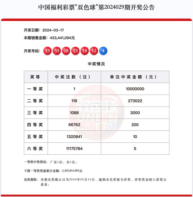 新澳今晚上9點30開獎結果是什么呢，新澳今晚9點30開獎結果揭曉