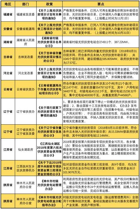 澳門(mén)彩票預(yù)測(cè) 第11頁(yè)