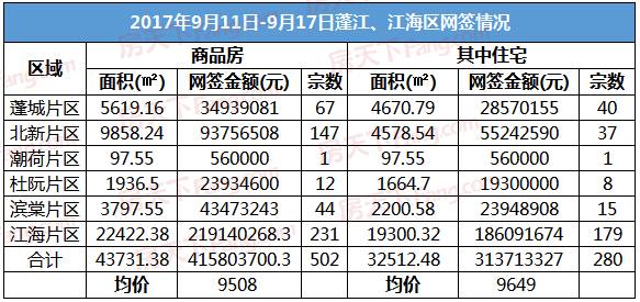 揭秘奧門(mén)天天開(kāi)獎(jiǎng)碼結(jié)果，2025年澳門(mén)開(kāi)獎(jiǎng)記錄4月9日深度解析，澳門(mén)開(kāi)獎(jiǎng)記錄深度解析，揭秘天天開(kāi)獎(jiǎng)碼結(jié)果與澳門(mén)歷史開(kāi)獎(jiǎng)記錄（4月9日）