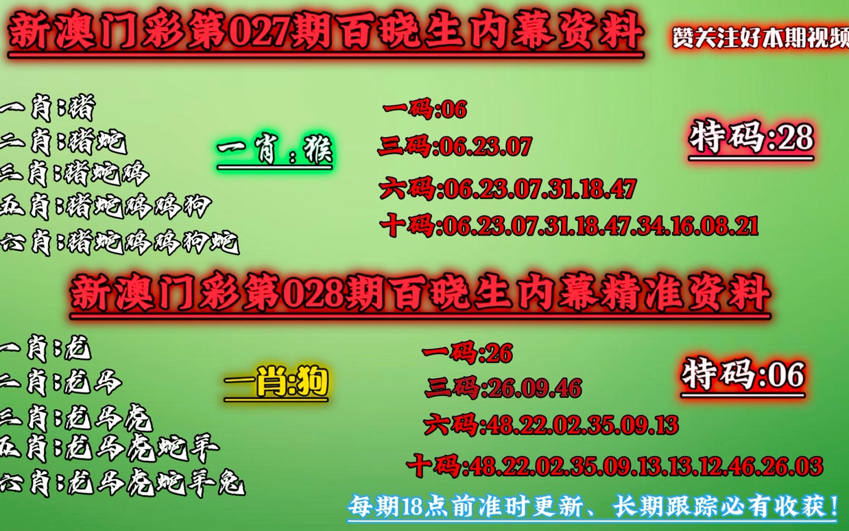澳門一肖一碼開獎記錄，澳門一肖一碼開獎記錄大全