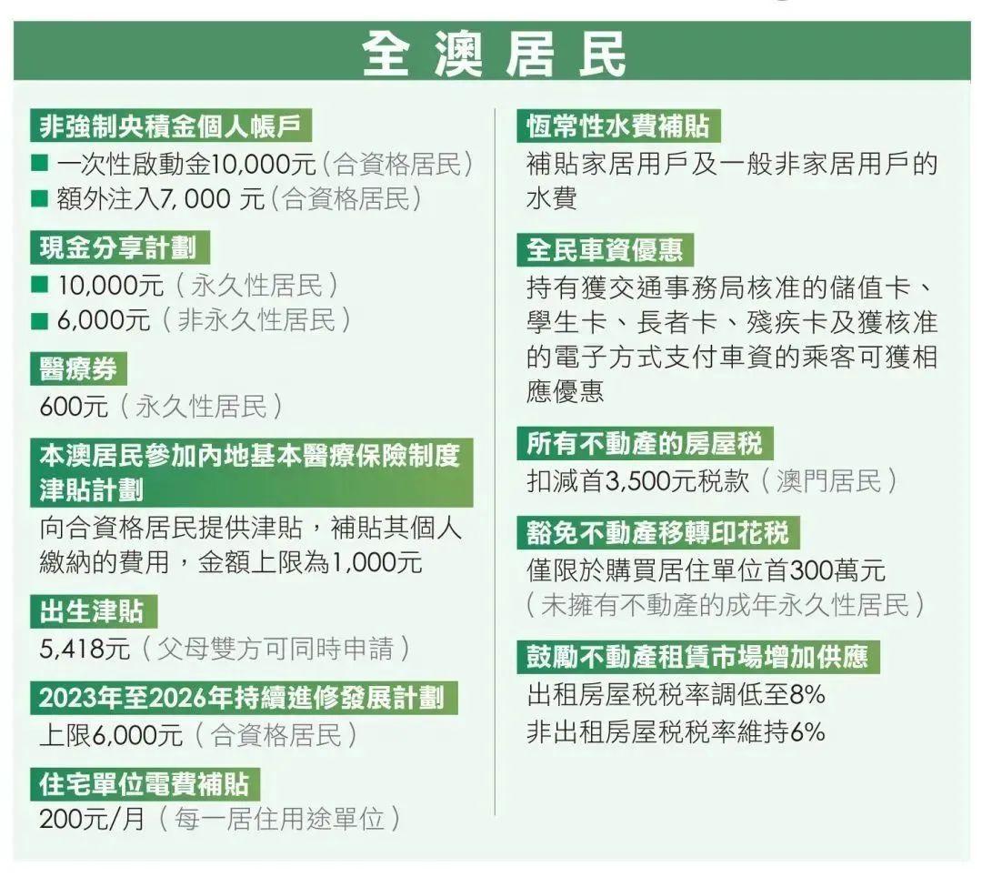 linxinyi 第8頁