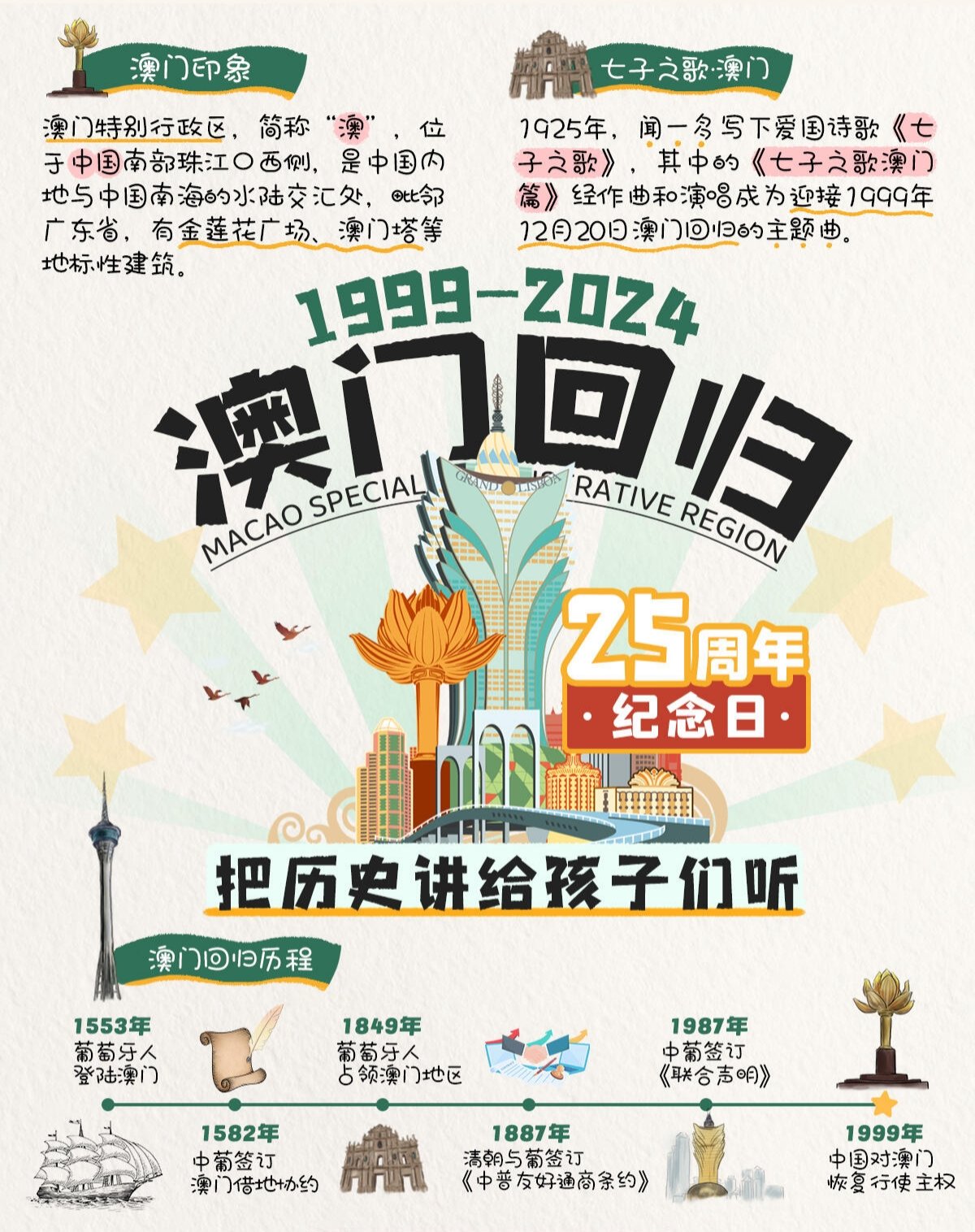 2025年澳門歷史記錄，探尋古老與現(xiàn)代的交融印記，澳門歷史探尋，古老與現(xiàn)代的交融印記（2025年記錄）