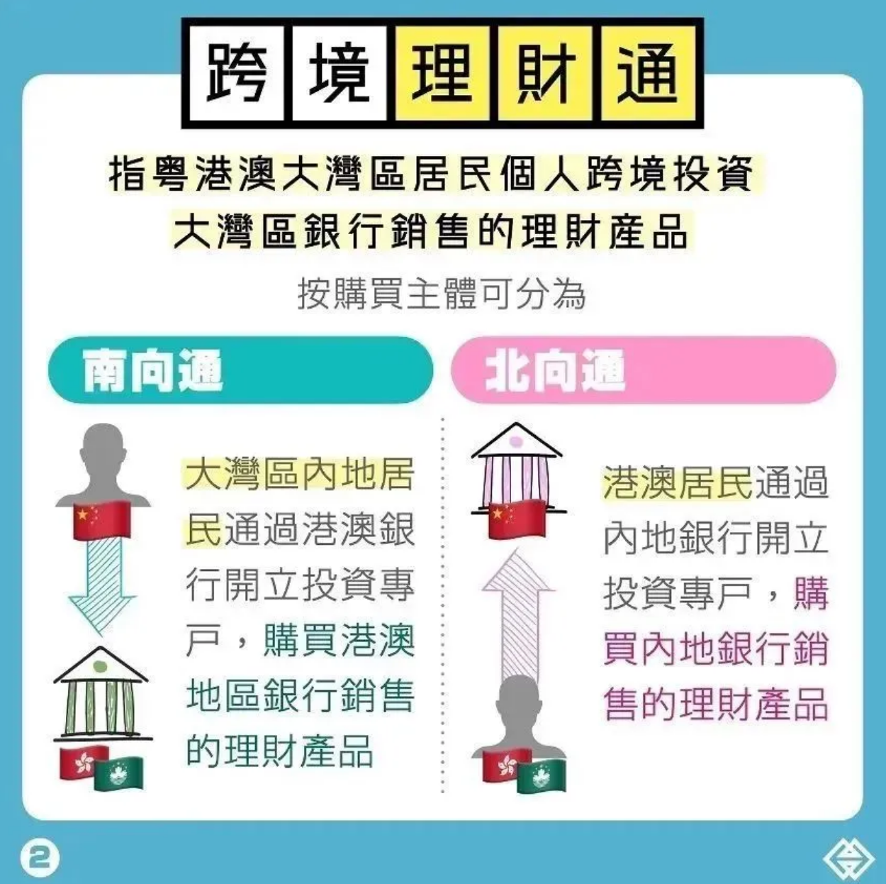 2025新澳正版資料最新更新，2025新澳正版資料最新更新匯總