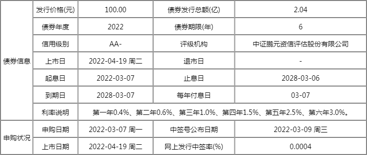 新澳2025今晚開獎資料查詢表最新解析，新澳2025最新開獎資料查詢及解析