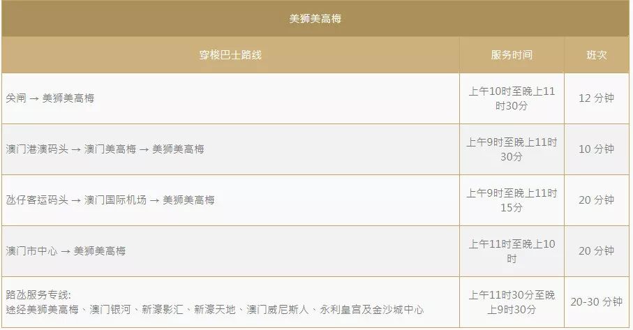 新澳門歷史記錄查詢表最新，澳門歷史記錄查詢表最新更新
