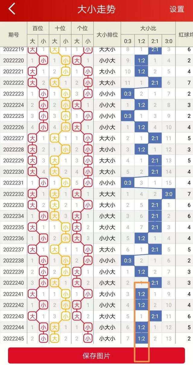 二四六香港資料期期準(zhǔn)千附三險(xiǎn)阻，深度解析與探索，深度解析與探索，香港期期準(zhǔn)千附三險(xiǎn)阻的二四六資料