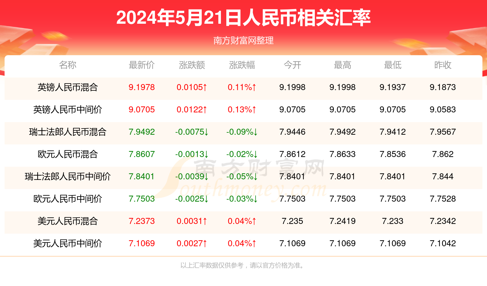2025今晚新澳門(mén)開(kāi)獎(jiǎng)結(jié)果，2025今晚新澳門(mén)開(kāi)獎(jiǎng)結(jié)果揭曉