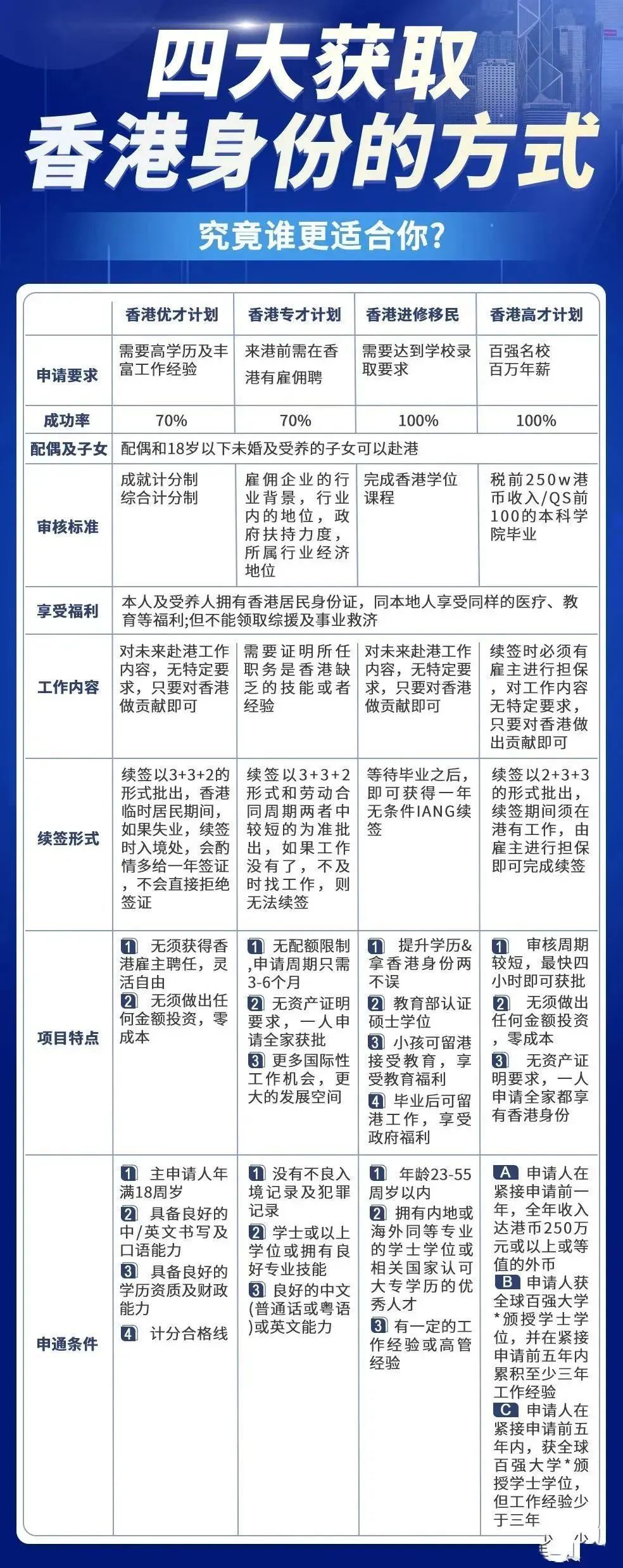 2025香港精準資料，香港精準資料 2025年預測報告
