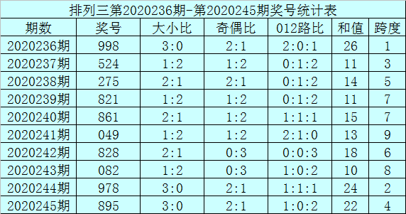 二四六香港資料期期準(zhǔn)千附三險阻，二四六香港資料期期準(zhǔn)揭秘與三大挑戰(zhàn)應(yīng)對