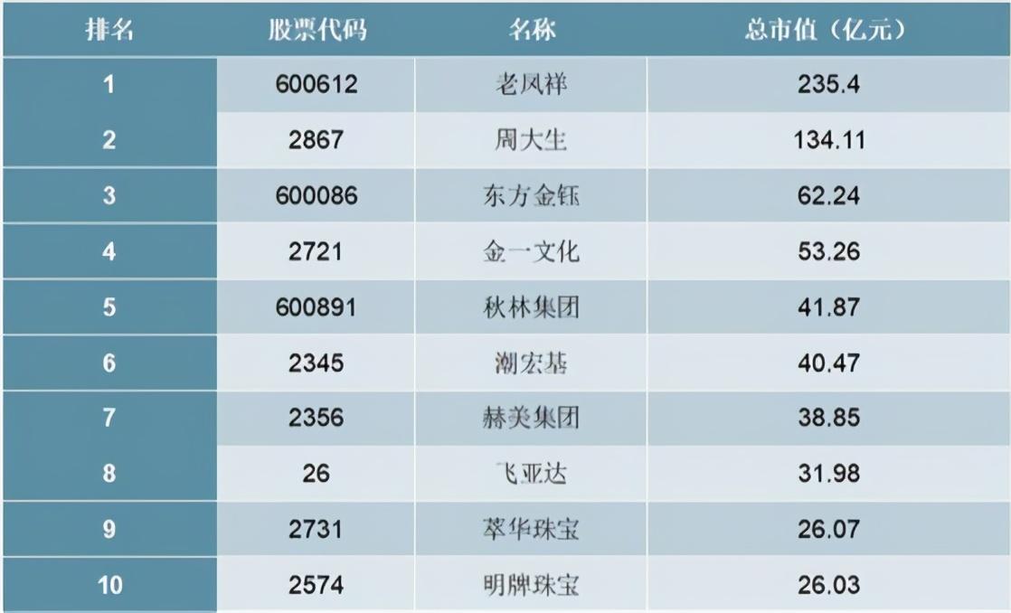 探索未來之門，2025免費資料大揭秘，揭秘未來之門，2025年免費資料探索