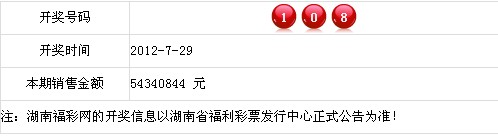 0720開(kāi)獎(jiǎng)結(jié)果，0720開(kāi)獎(jiǎng)結(jié)果揭曉