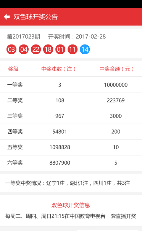 新澳門彩歷史開獎(jiǎng)記錄走勢(shì)圖—探索彩票的歷程與未來趨勢(shì)，澳門彩票歷史開獎(jiǎng)記錄走勢(shì)圖，探索彩票歷程與未來趨勢(shì)展望