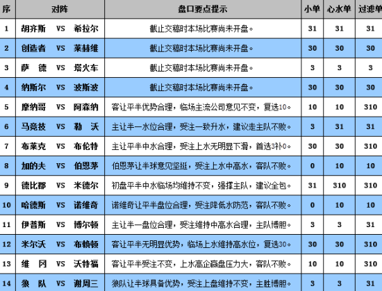 新澳門彩歷史開獎記錄走勢圖—探索彩票的奧秘與魅力，澳門彩票歷史開獎記錄走勢圖，揭秘彩票奧秘與魅力