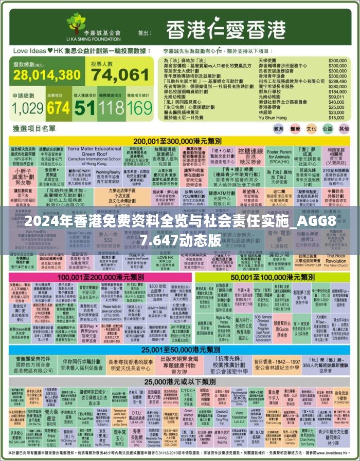 邁向2025，香港全年免費資料公開，共創(chuàng)信息透明新時代，邁向2025，香港全年資料公開，共創(chuàng)信息透明新時代