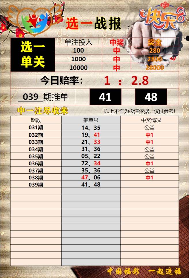 白小姐今晚特馬期期準(zhǔn)六，神秘與期待的交融，白小姐今晚特馬期期準(zhǔn)六，神秘與期待的夜晚