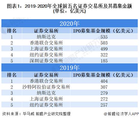 777766香港近十五期開獎結(jié)果優(yōu)勢，香港近十五期開獎結(jié)果優(yōu)勢分析，揭秘777766的魅力所在