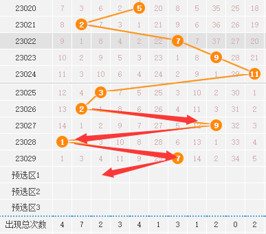三期必中三期必出鳳凰網(wǎng)—網(wǎng)絡(luò)時(shí)代的嶄新篇章，三期必中三期必出，鳳凰網(wǎng)引領(lǐng)網(wǎng)絡(luò)時(shí)代嶄新篇章