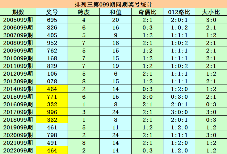 澳門一碼一碼精準預(yù)測，揭秘彩票背后的秘密與真實故事，澳門彩票預(yù)測揭秘，探索一碼精準背后的秘密與真實故事