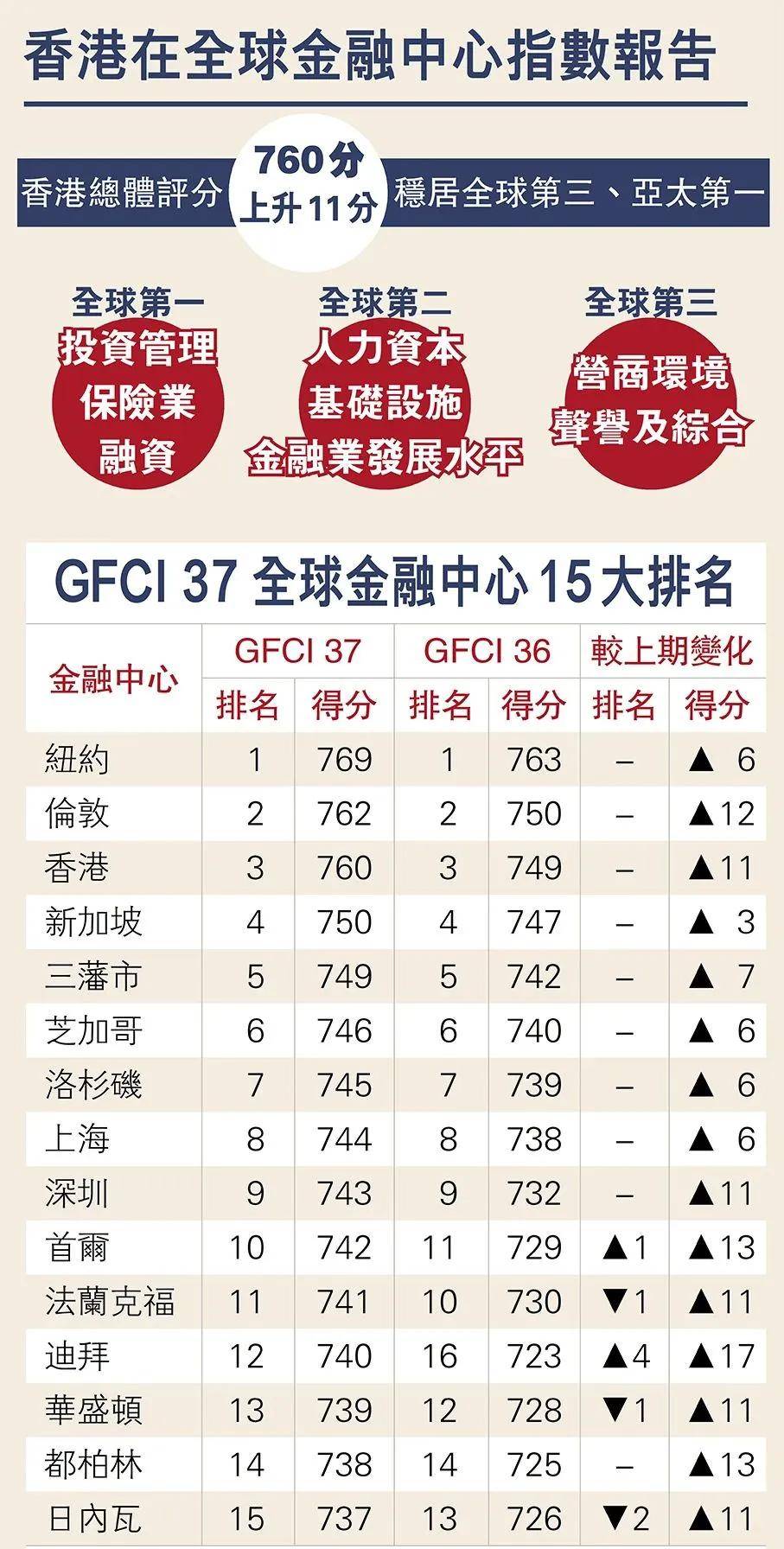揭秘2025香港開獎記錄歷史，揭秘香港開獎記錄歷史，探索2025年的數(shù)據(jù)解密之旅