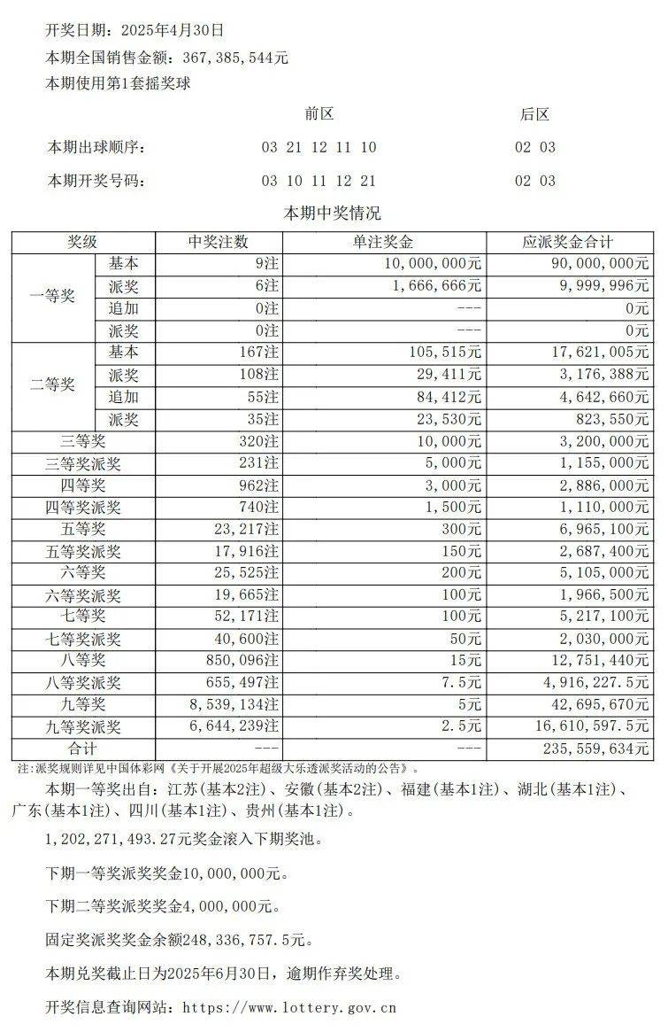 澳門資料開獎結(jié)果 開獎記錄表，澳門開獎結(jié)果及歷史記錄表